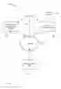 Fig. 02 - SYSTEM AND METHOD FOR MATCHING VENDORS AND CLIENTS