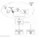 Fig. 01 - METHODS AND SYSTEMS FOR EXECUTING MOBILE CURRENCY TRANSACTIONS