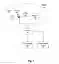 Fig. 02 - METHODS AND SYSTEMS FOR EXECUTING MOBILE CURRENCY TRANSACTIONS