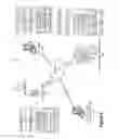 Fig. 03 - RECOMMENDING RETROACTIVE VEHICLE FOR PAYMENT BASED ON IN-FLOWS AND OUT-FLOWS