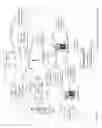 Fig. 06 - MULTI-PURSE ONE CARD TRANSACTION APPARATUSES, METHODS AND SYSTEMS