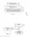 Fig. 08 - REMOTE DEPOSIT CAPTURE COMPATIBLE CHECK IMAGE GENERATION IN RESPONSE TO MOTION OF A MOBILE DEVICE