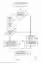 Fig. 09 - REMOTE DEPOSIT CAPTURE COMPATIBLE CHECK IMAGE GENERATION IN RESPONSE TO MOTION OF A MOBILE DEVICE
