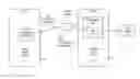 Fig. 01 - MOBILE DEVICE AND APPLICATION FOR REMOTE DEPOSIT OF CHECK IMAGES SECURELY RECEIVED FROM PAYORS