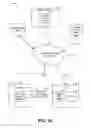 Fig. 02 - SYSTEM AND METHOD FOR GENERATING A SINGLE-USE TIME-LIMITED PURCHASE CODE FOR COMPLETING TRANSACTIONS WITH A PORTABLE COMPUTING DEVICE
