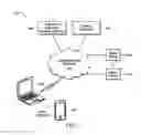 Fig. 02 - Direct Deposit Money Transfer