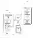 Fig. 01 - Wearable Authentication Device
