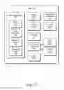 Fig. 08 - Wearable Authentication Device