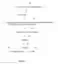 Fig. 02 - Bank account protection method utilizing a variable assigning request string generator and receiver algorithm