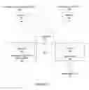 Fig. 02 - REAL-TIME APPLICATION PROGRAMMING INTERFACE FOR MERCHANT ENROLLMENT AND UNDERWRITING