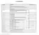 Fig. 06 - REAL-TIME APPLICATION PROGRAMMING INTERFACE FOR MERCHANT ENROLLMENT AND UNDERWRITING