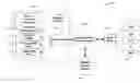 Fig. 01 - Online jury research system