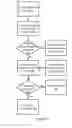 Fig. 08 - VAULT PLATFORM METHODS, APPARATUSES AND MEDIA