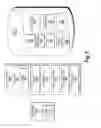 Fig. 07 - CREATION AND USE OF MOBILE IDENTITIES