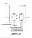 Fig. 20 - VIRTUALIZATION AND SECURE PROCESSING OF DATA