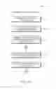 Fig. 07 - DISTRIBUTED AUTHENTICITY VERIFICATION FOR CONSUMER PAYMENT TRANSACTIONS