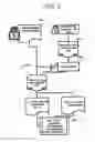 Fig. 09 - Authentication system