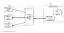 Fig. 01 - CONTRACTOR LOCATOR AND DISPATCH SERVICE