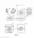 Fig. 02 - INVOICE NUMBER GAP ALERTING AND PROCESSING