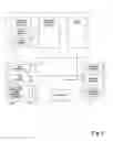 Fig. 02 - SYSTEM FOR TRACKING VEHICLE SPEED VIOLATIONS
