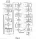 Fig. 13 - System and method for managing transportation and storage of goods