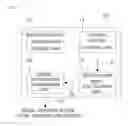 Fig. 02 - SYSTEM AND METHOD FOR MANAGING SOCIAL RELATIONSHIP INFORMATION