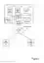 Fig. 02 - SYSTEM AND METHOD FOR GENERATING AN ORGANIZATION PROFILE BASED ON SKILL INFORMATION