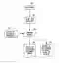 Fig. 01 - SYSTEM AND METHOD FOR UTILIZING ASSESSMENTS