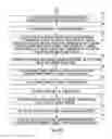 Fig. 09 - SYSTEM AND METHOD FOR UTILIZING ASSESSMENTS