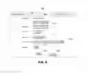 Fig. 08 - Systems, methods and apparatuses for identifying person of interest