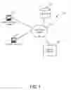 Fig. 02 - SYSTEMS AND METHODS OF MANAGING SIGNATURES OF DOCUMENTS