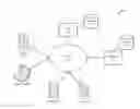 Fig. 01 - POINT OF SALE SYSTEMS AND METHODS