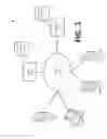 Fig. 02 - POINT OF SALE SYSTEMS AND METHODS
