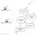 Fig. 01 - PURCHASE HISTORY SYSTEMS AND RELATED METHODS