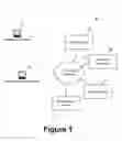 Fig. 02 - PURCHASE HISTORY SYSTEMS AND RELATED METHODS