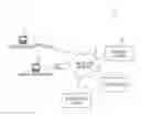 Fig. 01 - MULTI-CARRIER TRACKING SYSTEMS AND RELATED METHODS