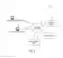 Fig. 02 - MULTI-CARRIER TRACKING SYSTEMS AND RELATED METHODS