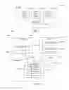 Fig. 02 - OVERNIGHT PRODUCTIVITY DASHBOARD