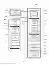 Fig. 06 - OVERNIGHT PRODUCTIVITY DASHBOARD