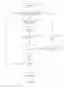 Fig. 32 - SYSTEMS AND METHODS FOR CONFIGURING AND MODIFYING OFFERINGS AND/OR ASPECTS OF OFFERINGS