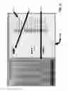 Fig. 07 - SYSTEMS AND METHODS FOR MULTIVARIATE SORTING OF FINANCIAL DATA