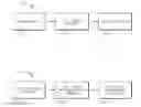 Fig. 01 - PAY PLAN SYSTEM AND METHOD FOR MITIGATING RISK AND IMPROVING EMPLOYEE COMPENSATION