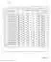 Fig. 07 - PAY PLAN SYSTEM AND METHOD FOR MITIGATING RISK AND IMPROVING EMPLOYEE COMPENSATION