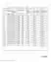 Fig. 08 - PAY PLAN SYSTEM AND METHOD FOR MITIGATING RISK AND IMPROVING EMPLOYEE COMPENSATION