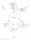 Fig. 02 - Network of intelligent machines