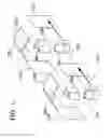 Fig. 07 - Network of intelligent machines
