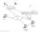 Fig. 01 - Machine Assisted Troubleshooting of a Customer Support Issue