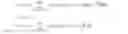 Fig. 16 - Sparse factor analysis for analysis of user content preferences