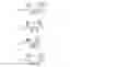 Fig. 24 - Sparse factor analysis for analysis of user content preferences