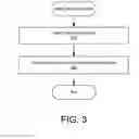 Fig. 04 - CLASSIFICATION BASED ON PREDICTION OF ACCURACY OF MULTIPLE DATA MODELS